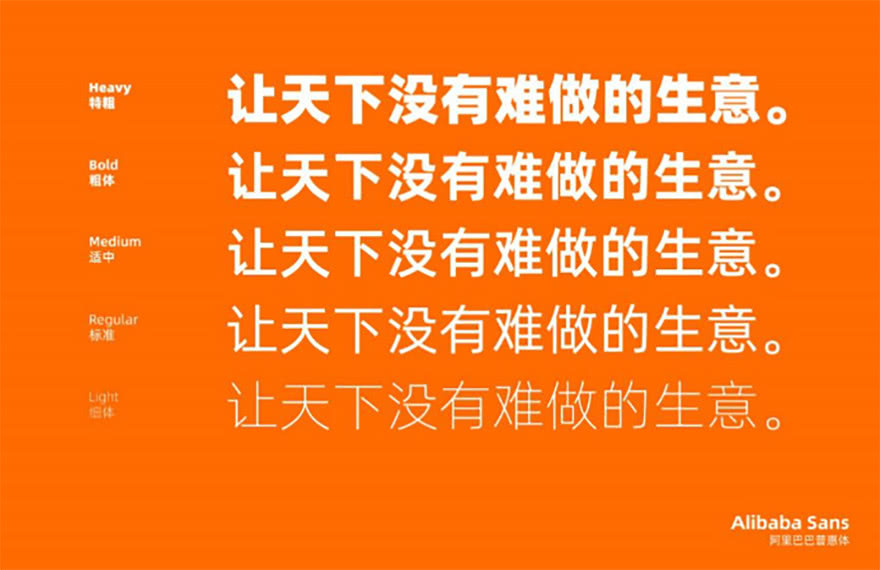 普惠体