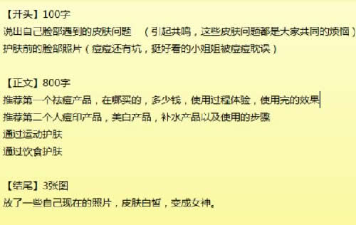 2019年全网最强的知乎引流方法 移动互联网 流量 经验心得 第4张