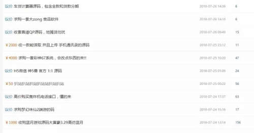 如何利用网络发掘可以赚钱的项目? 创业 网站 网赚 经验心得 第2张
