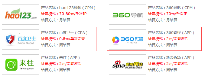如何通过建电脑系统下载站年入百万
