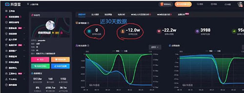 抖音来讲视频粉和直播粉完全是两个概念