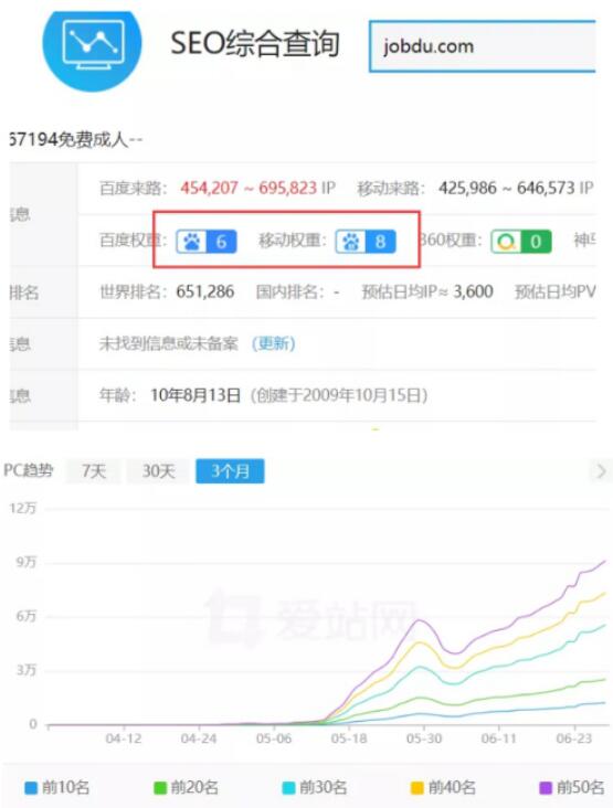百度反推收录教程 为大家分享干货