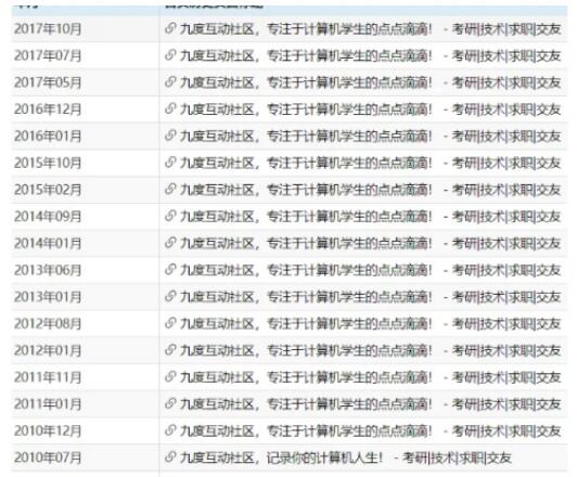 百度反推收录教程 为大家分享干货