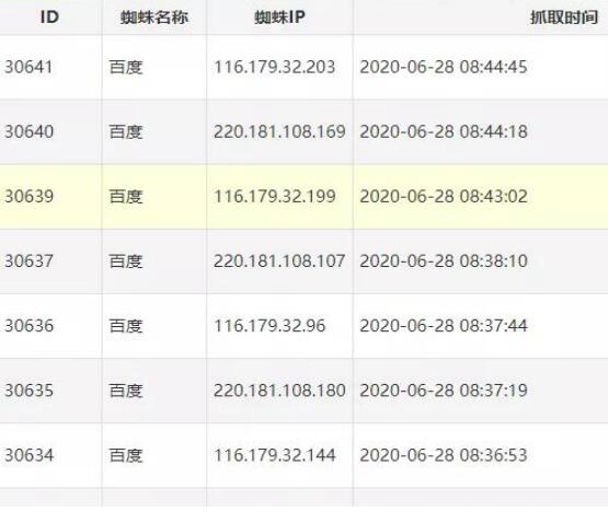 百度反推收录教程 为大家分享干货