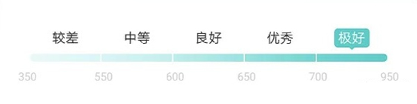 教你闲鱼赚钱项目所有的流程和运营方法