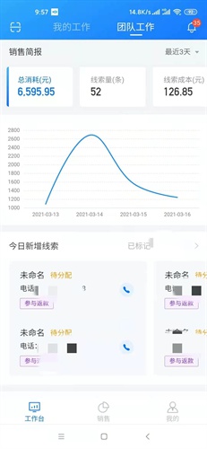 经验之谈,教育培训机构如何拓客引流招生 引流 经验心得 第2张