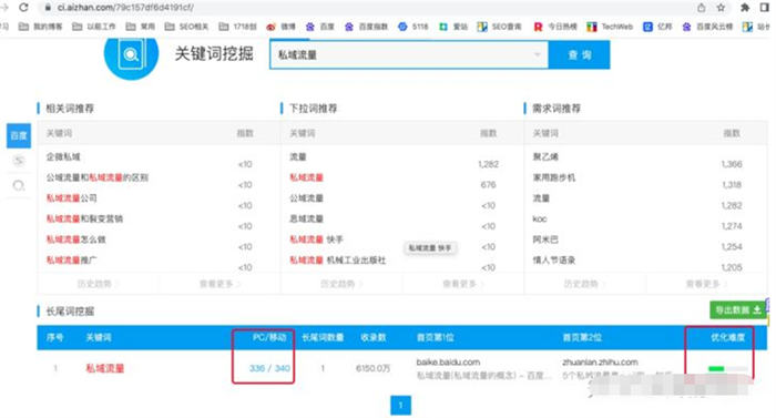 软文如何才能写好 写作技巧和需要注意的地方