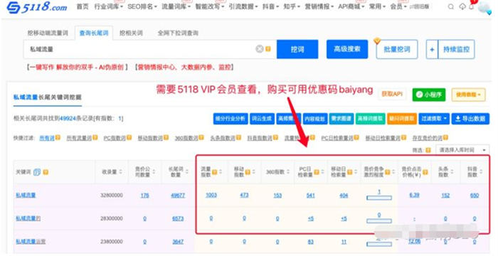 软文如何才能写好 写作技巧和需要注意的地方