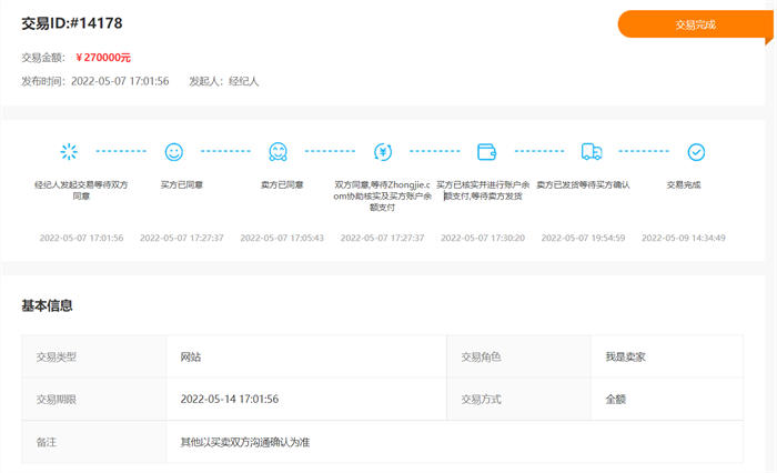 确实SEO的效果大不如从前了 但是可以卖站赚钱