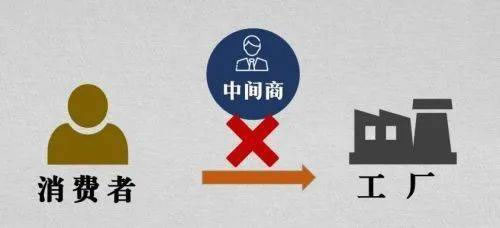 90%的AI中间商会消失：Google封号只是第一枪 人工智能AI Google 阿里云 微新闻 第6张